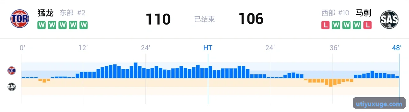 U体育在连锁智能健身房中的落地应用