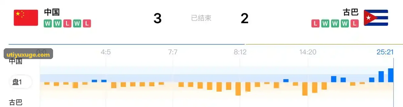 U体育商用健身房一体机方案
