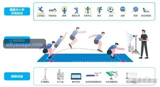 U体育深蹲姿态骨骼点追踪演示